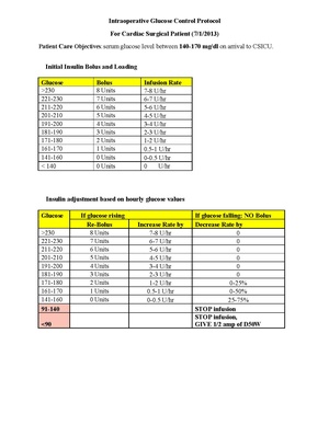 Intraoperative Insulin Protocol.pdf