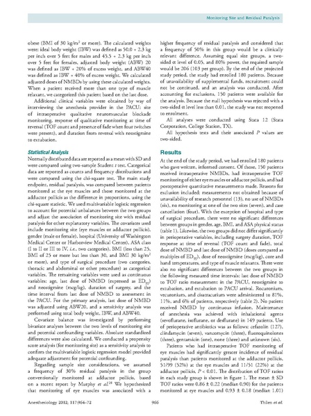 File:Intraoperative neuromuscular monitoring site and residual paralysis (Thilen 2012).pdf