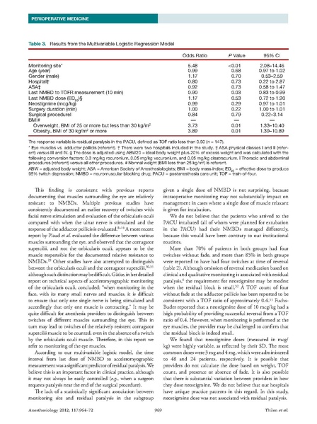 File:Intraoperative neuromuscular monitoring site and residual paralysis (Thilen 2012).pdf