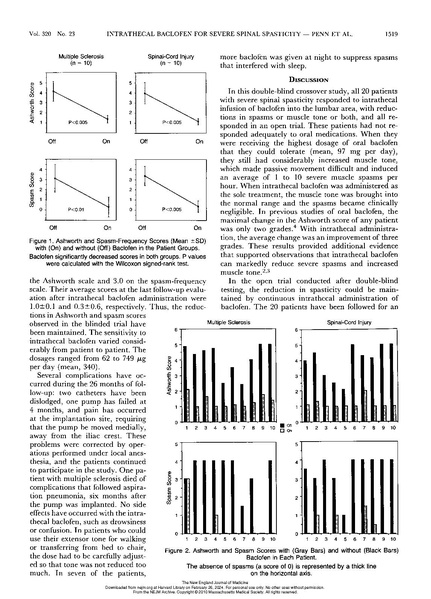 File:Intrathecal Baclofen for Severe Cord Spasticity.pdf