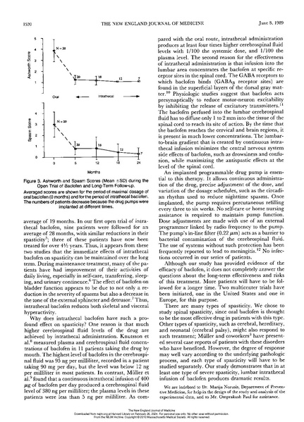 File:Intrathecal Baclofen for Severe Cord Spasticity.pdf