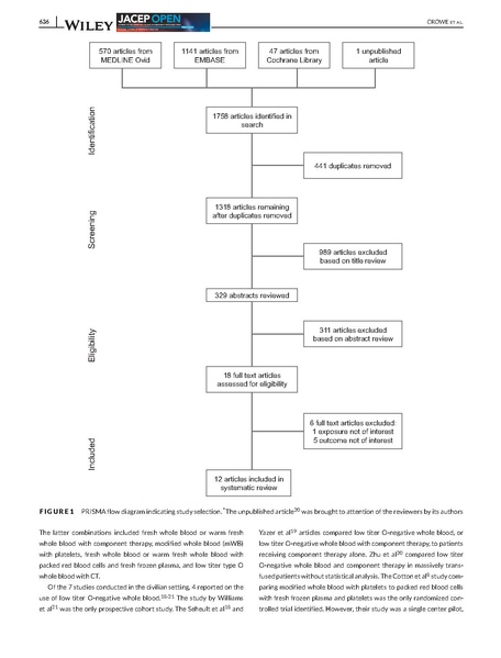 File:JACEP 2020 - WB versus component meta analysis.pdf