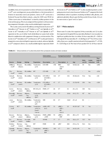 File:JACEP 2020 - WB versus component meta analysis.pdf