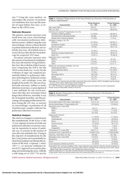 File:JAMA2003-VAP.pdf