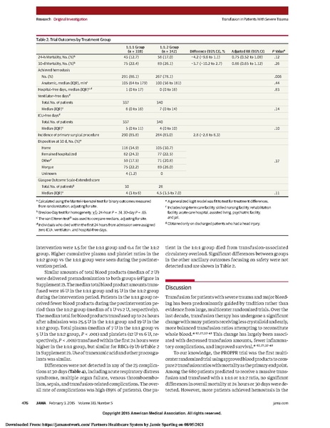File:JAMA 2015 - PROPPR trial.pdf
