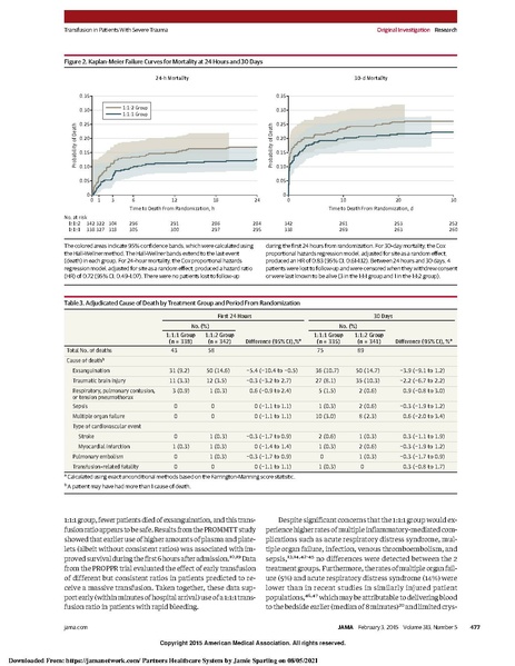 File:JAMA 2015 - PROPPR trial.pdf