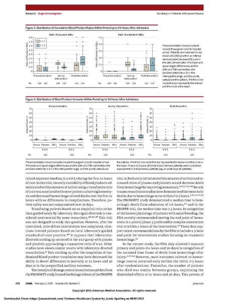 File:JAMA 2015 - PROPPR trial.pdf