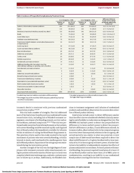 File:JAMA 2015 - PROPPR trial.pdf
