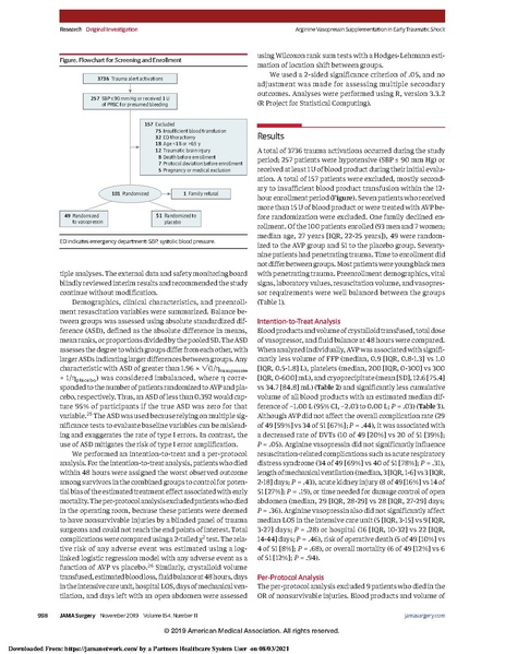 File:JAMA Surg 2019 - AVERT Shock (vasopressin in trauma).pdf