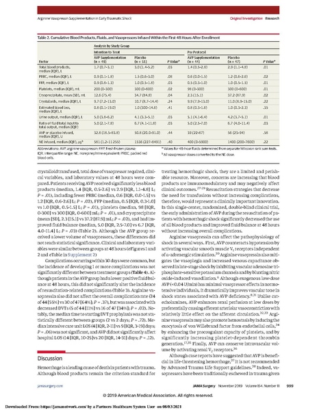 File:JAMA Surg 2019 - AVERT Shock (vasopressin in trauma).pdf