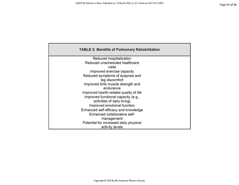 File:Jaitovich ATS 2018 - Muscle Dysfunction in COPD.pdf