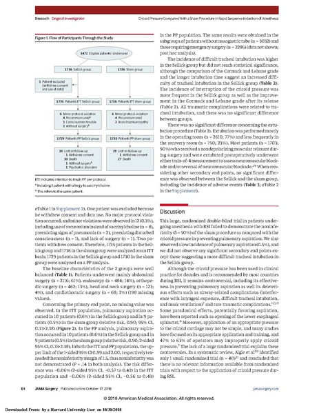 File:Jamasurgery Birenbaum 2018 oi 180060.pdf
