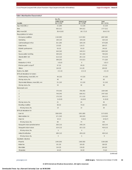 File:Jamasurgery Birenbaum 2018 oi 180060.pdf