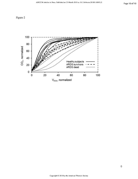 File:Jonson ATS 2018 - Capnography for ARDS.pdf