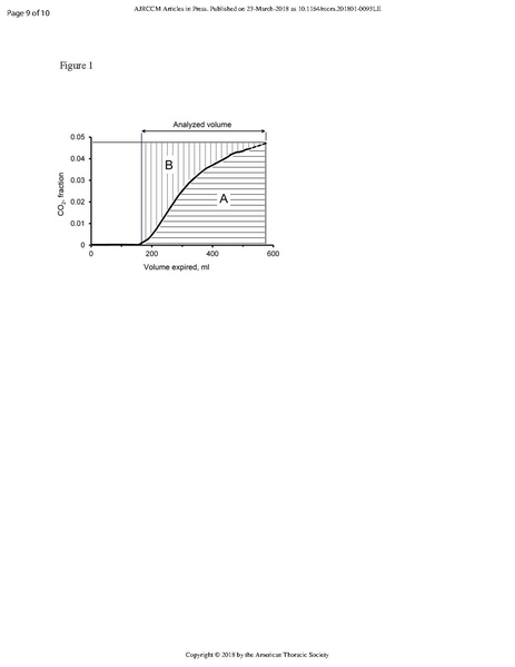 File:Jonson ATS 2018 - Capnography for ARDS.pdf