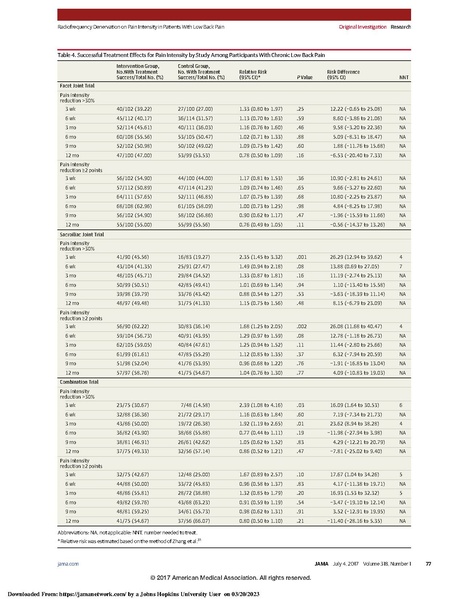 File:Juch - MINT.pdf