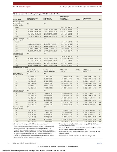 File:Juch - MINT.pdf