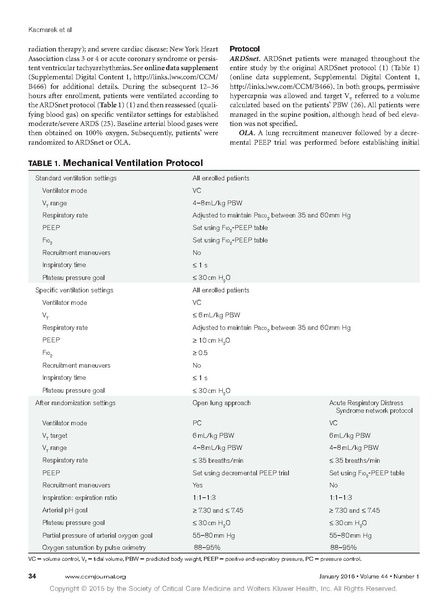 File:Kacmarek 2016 CCM - OLA for ARDS.pdf