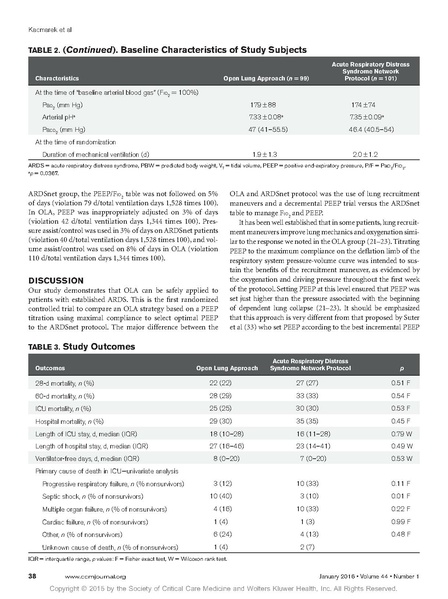 File:Kacmarek 2016 CCM - OLA for ARDS.pdf