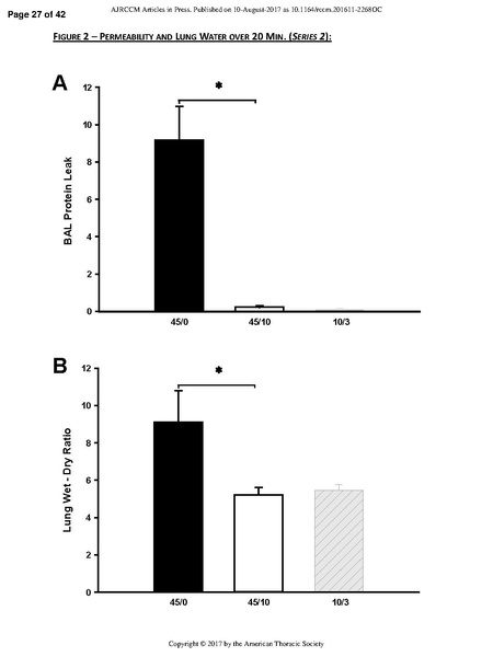 File:Katira AJRCCM 2017 - Heart Lung Interactions in VILI.pdf