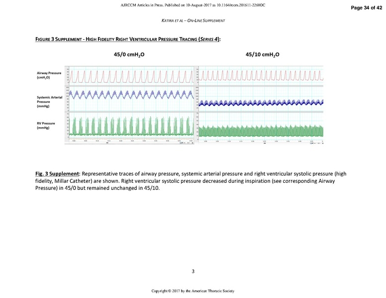 File:Katira AJRCCM 2017 - Heart Lung Interactions in VILI.pdf
