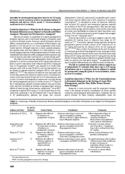 File:Ketamine Consensus Guidelines for Acute Pain 2018.pdf