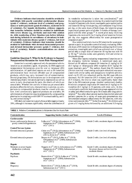 File:Ketamine Consensus Guidelines for Acute Pain 2018.pdf