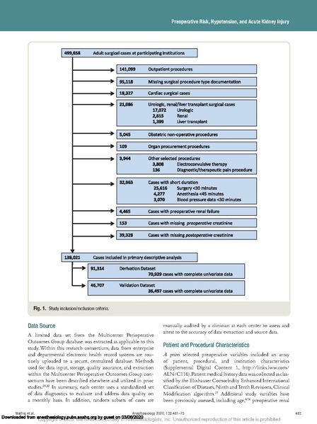 File:Kheterpal MPOG Periop Risk Hypotension and AKI Anesthesiology 2020.pdf