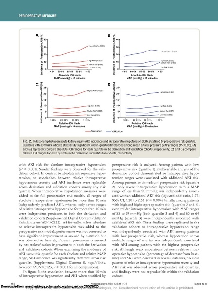 File:Kheterpal MPOG Periop Risk Hypotension and AKI Anesthesiology 2020.pdf