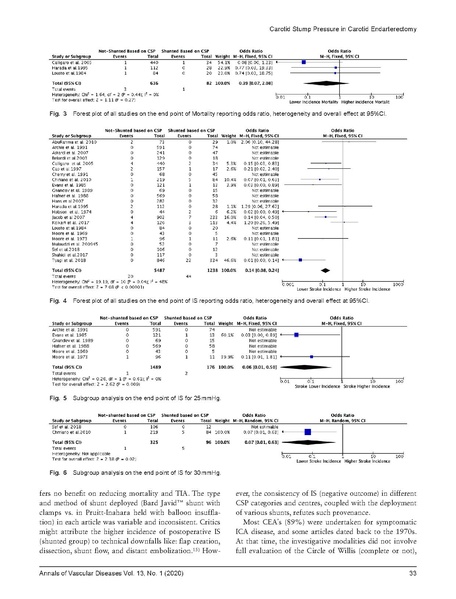 File:Kordzadeh et al Ann Vasc Dis 2020 v13 p28.pdf