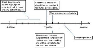 L3 Workflow Chart.jpg