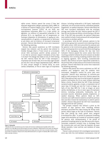 File:Lancet2008-SAT Trial.pdf