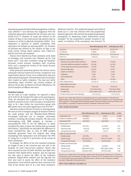 File:Lancet2008-SAT Trial.pdf