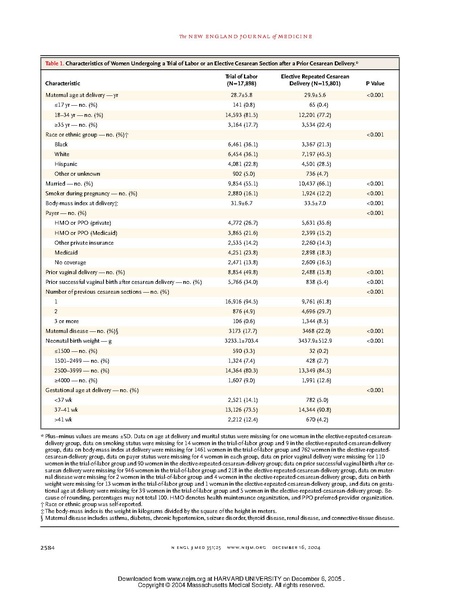 File:Landon NEJM 2004.pdf