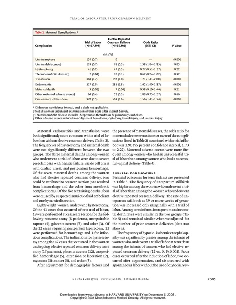 File:Landon NEJM 2004.pdf