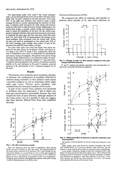 File:Levine et al 1978 The Mechanism of Placebo Analgesia.pdf