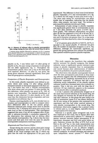 File:Levine et al 1978 The Mechanism of Placebo Analgesia.pdf
