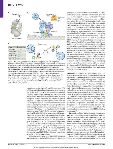 File:Levy Nature Reviews 2018 - New reversal agents for bleeding.pdf