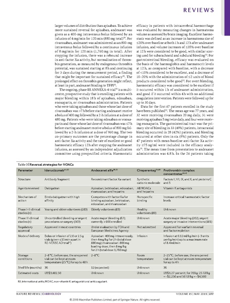 File:Levy Nature Reviews 2018 - New reversal agents for bleeding.pdf