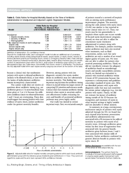 File:Liu AJRCCM 2017 - Timing of antibiotics and sepsis.pdf