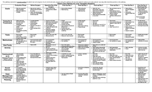 Liver Care Pathway.pdf