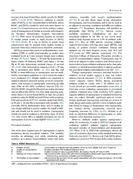 File:Long Journal of Emerg Med 2017 - ET carbon dioxide uses.pdf