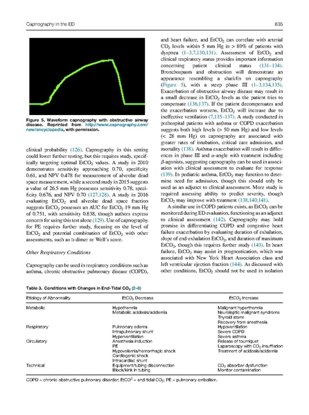 File:Long Journal of Emerg Med 2017 - ET carbon dioxide uses.pdf