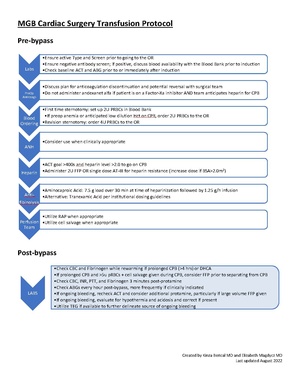 MGB Cardiac Surgery Transfusion Protocol-Final Draft.pdf