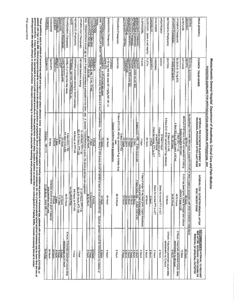 File:MGH 2018 neuraxial guidelines.pdf