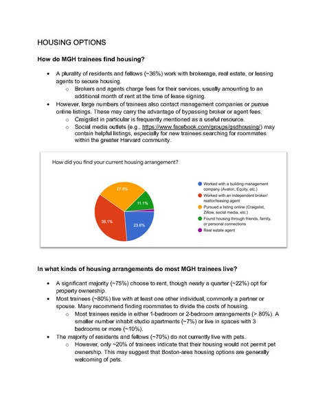 File:MGH Housing Report 2020.pdf