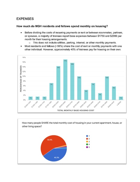 File:MGH Housing Report 2020.pdf