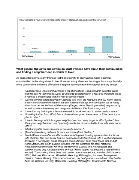 File:MGH Housing Report 2020.pdf