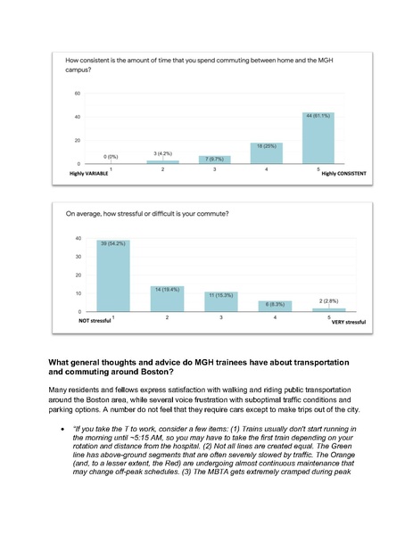 File:MGH Housing Report 2020.pdf