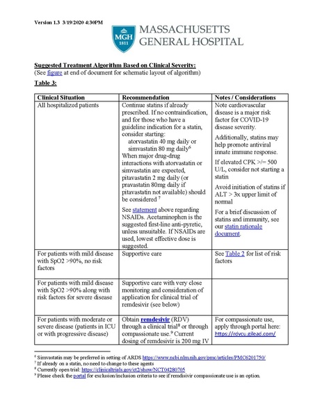 File:MGH ID COVID19 Here and Now Treatment Guidance V.1.3 03192020.pdf